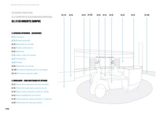 [196]
MEJORES PRÁCTICAS DE ACCESIBILIDAD
3. ESPACIOS INTERIORES - ASCENSORES
[3.1] Columnas
[3.2] Rampa helicoidal
[3.3] Mostrador de entrada
[3.4] Paneles informativos
[3.5] Mobiliario
[3.6] Aulas y salas de reunión
[3.7] Iluminación
[3.8] Pasillos
[3.9] Mostrador de entrada
[3.10] Pavimento diferenciador de hormigón
[3.11] Pavimento general pulido
4. MOBILIARIO – ZONA MOSTRADOR DE ENTRADA
[4.1] Altura adecuada para usuarios sentados
[4.2] Altura adecuada para usuarios en pie
[4.3] Espacio para usuarios en silla de ruedas
[4.4] Mapa simplificado con textura
[4.5] Panel protector contra manchas y rozaduras
[4.6] Indicaciones de salas por planta
[4.5] [4.5] [3.10] [4.1] [4.3] [4.6][4.4] [4.2] [3.10][3.11]
[6] BUENAS PRÁCTICAS
[6.1] EJEMPLOS DE ACCESIBILIDAD UNIVERSAL
[6.1.1] ED ROBERTS CAMPUS
 