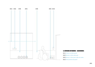 [197]
5. ESPACIOS INTERIORES - ASCENSORES
[5.1] Cabina con doble puerta
[5.2] Botones a altura adecuada
[5.3] Botones a altura para sillas de ruedas
[5.4] Panel protector de pared
[5.1] [5.3][5.2] [5.4] [5.3] [5.2][5.4]
 
