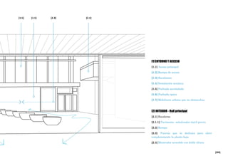 [205]
[1] ENTORNO Y ACCESO
[1.1] Acceso principal
[1.2] Rampa de acceso
[1.3] Escalinata
[1.4] Instalación acuática
[1.5] Fachada acristalada
[1.6] Fachada opaca
[1.7] Mobiliario urbano que no obstaculiza
[2] INTERIOR - Hall principal
[2.1] Escaleras
[2.1.1] Pavimento señalizador táctil previo
[2.2] Rampa
[2.3] Puertas que se deslizan para abrir
completamente la planta baja
[2.4] Mostrador accesible con doble altura
[1.5] [1.1] [2.1][2.3]
 