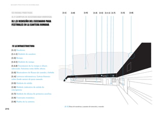 [212]
MEJORES PRÁCTICAS DE ACCESIBILIDAD
[1] LA INFRAESTRUCTURA
[1.1] Escaleras
[1.1.1] Símbolo de escalera
[1.2] Rampa
[1.2.1] Símbolo de rampa
[1.2.2] Pasamanos de la rampa a altura
adecuada, funciona como doble altura
[1.3] Mostradores de Kiosco de comida y bebida
[1.4] Letreros informativos. Letras blancas
sobre fondo oscuro de gran tamaño
[1.5] Símbolo de salida
[1.6] Símbolo indicativo de salida de
emergencia
[1.7] Símbolo de oficina de primeros auxilios
[1.8] Contraste cromático
[1.9] Piedra de la cantera
[1.8] [1.1.1][1.9] [1.3][1.7]
[1.1] Zona de escaleras y puestos de atención y comida
[1.1] [1.8][1.3] [1.5][6] BUENAS PRÁCTICAS
[6.1] EJEMPLOS DE ACCESIBILIDAD UNIVERSAL
[6.1.3] REDISEÑO DEL ESCENARIO PARA
FESTIVALES EN LA CANTERA ROMANA
 