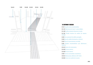 [263]
[1] ENTORNO Y ACCESO
[1.1] Pequeña acera encaminadora
[1.1.1] Aberturas de “acera” a zona rodada
[1.1.2] Posible obstáculo (barrera) evitado
[1.1.3] Posible barrera de cambio de rasante
evitada
[1.2] Zona peatonal de asfalto protegida
[1.3] Zona de asfalto destinada al vehículo
[1.4] Plaza de aparcamiento accesible
[1.5] Bandas encaminadoras que diferencian
espacios
[1.5.1] Dentro de cortavientos
[1.5.2] De tipo exterior
[1.5.3] De tipo interior
[1.6] Puertas acristaladas automáticas
[1.6.1] Indicaciones adhesivas del vidrio
[1.6.2] Acceso sin cambio de rasante
[1.6.2] [1.5.2][1.6.1] [1.5.1] [1.5.3][1.6]
 