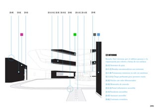[265]
[2] INTERIOR
Resulta fácil moverse por el edificio gracias a la
organización por colores y letras de sus núcleos.
[2.1] Sistemas de guía
[2.1.1] Bandas encaminadoras con contraste
[2.1.2] Pasamanos continuos no sólo en escaleras
[2.1.2.1] Chapa perforada para permitir visión
[2.2] Núcleo con color diferenciador
[2.3] Mostrador de entrada
[2.3.1] Panel informativo accesible
[2.4] Escaleras accesibles
[2.5] Ascensor accesible
[2.6] Contraste cromático
[2.2][2.6] [2.6] [2.1.1]
0
[2.2] [2.5] [2.4]
0
[2.3.1] [2.1.2][2.1.2.1]
 
