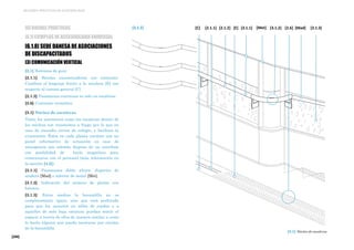 [268]
MEJORES PRÁCTICAS DE ACCESIBILIDAD
[E] [2.6] [3.1.3][3.1.2] [C] [2.1.1] [2.1.2] [3.1.2][Met] [Mad][3.1.1]
[3.1] Núcleo de escaleras
[6] BUENAS PRÁCTICAS
[6.1] EJEMPLOS DE ACCESIBILIDAD UNIVERSAL
[6.1.8] SEDE DANESA DE ASOCIACIONES
DE DISCAPACITADOS
[3] COMUNICACIÓN VERTICAL
[2.1] Sistemas de guía
[2.1.1] Bandas encaminadoras con contraste.
Cambian el lenguaje frente a la escalera [E] con
respecto al camino general [C]
[2.1.2] Pasamanos continuos no sólo en escaleras
[2.6] Contraste cromático
[3.1] Núcleo de escaleras.
Tanto los ascensores como las escaleras dentro de
los núcleos son resistentes a fuego por lo que en
caso de incendio sirven de refugio, y facilitan la
evacuación. Éstos en cada planta cuentan con un
panel informativo de actuación en caso de
emergencia que además dispone de un interfono
con posibilidad de bucle magnético para
comunicarse con el personal (más información en
la sección [4.2]).
[3.1.1] Pasamanos doble altura. Superior de
madera [Mad] e inferior de metal [Met].
[3.1.2] Indicación del número de planta con
botones
[3.1.3] Entre medias la barandilla no es
completamente opaca, sino que está perforada
para que los usuarios en sillas de ruedas o a
aquellos de más baja estatura puedan sentir el
espacio a través de ellos de manera similar a como
lo haría alguien que pueda asomarse por encima
de la barandilla.
 
