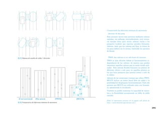 [283]
Comparando las diferentes sistemas de ascensores:
· Ascensor de dos pisos
Este ascensor mueve más personas mediante cabinas
apiladas, sin embargo, inevitablemente, será necesa-
ria energía extra para mover cabinas vacías y los
pasajeros tendrán que soportar paradas fantasma.
Además, dado que las cabinas son fijas, la altura de
los pisos deberá ser la misma, limitando las opciones
de diseño.
· TWIN, dos cabinas en un solo hueco de ascensor
TWIN es más eficiente debido al funcionamiento in-
dependiente de las cabinas, de manera que puedas
estacionar aquellas cabinas que no están siendo utili-
zadas. Este sistema flexible funciona con plantas de
diferente altura y solo para en aquellas plantas en
las que haya pasajeros que quieran entrar o salir de
la cabina.
Además de las numerosas ventajas que ofrece TWIN,
MULTI incluye un motor lineal libre de cables y la
posibilidad de desplazarse horizontalmente. Todo ello
permite que MULTI sea utilizado como una lanzade-
ra, optimizando la circulación.
También es posible aumentar la capacidad de manio-
bra y la flexibilidad incorporando un lobby de doble
entrada.
[Toda la información proviene de la página web oficial de
https://multi.thyssenkrupp-elevator.com ]
[2.1] Sistema de cambio de raíles / dirección
[Convencional] [Dos pisos] [TWIN] [MULTI]
[2.2] Comparativa de diferentes sistemas de ascensores
 
