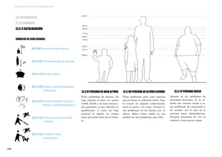 [30]
MEJORES PRÁCTICAS DE ACCESIBILIDAD
[3.3.9] Persona de baja altura
[3.3.10] Persona de altura elevada
[3.3.11] Persona obesa
[3.3.12] Persona con discapacidad
intelectual
[3.3.13] Persona alérgica/ con pro-
blemas cardiorespiratorios
[3.3.14] Persona con resto visual
+ bastón
[3.3.15] Invidente total
+ perro guía
[3.3.9] PERSONA DE BAJA ALTURA
Tiene problemas de alcance. Su
baja estatura le hace ser menos
visible. Puede o no tener manos y
pies pequeños, lo que dificulta su
aprehensión. A veces tan baja
estatura le impide ver ciertas
cosas que están fuera de su alcan-
ce.
[3.3.10] PERSONA DE ALTURA ELEVADA
Tiene problemas para usar espacios
que no tienen la suficiente altura. Sue-
le ocurrir en espacios subterráneos,
como el metro, o la cama. Pueden te-
ner problemas en los huesos por su
altura, deben evitar caídas ya que
pueden ser muy peligrosas para ellos
[3.3.11] PERSONA OBESA
Además de los problemas de
movilidad derivados de su ta-
maño este usuario tiende a te-
ner problemas de respiración y
de corazón, con lo cual no le
conviene hacer sobreesfuerzos.
Necesita descansar de vez en
cuando y tener acceso a agua.
.
SÍMBOLOS DE CADA USUARIO
[3] METODOLOGÍA
[3.3] USUARIOS
[3.3.1] CATALOGACIÓN
 