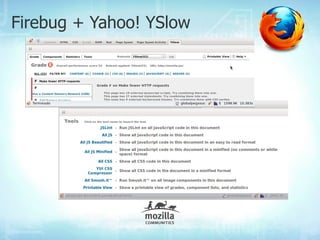 Firebug + Yahoo! YSlow
 