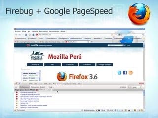 Firebug + Google PageSpeed
 