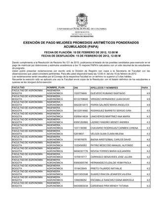 EXENCIÓN DE PAGO MEJORES PROMEDIOS ARITMÉTICOS PONDERADOS
                              ACUMULADOS (PAPA)
                              FECHA DE FIJACIÓN: 10 DE FEBRERO DE 2012, 12:00 M
                            FECHA DE DESFIJACIÓN: 15 DE FEBRERO DE 2012, 12:00 M

Dando cumplimiento a la Resolución de Rectoria No.121 de 2010, publicamos el listado de los posibles candidatos para exención en el
pago de matrícula por distinciones y estímulos académicos a los 15 mejores PAPA's calculados con un sólo decimal de los estudiantes
de pregrado.
Usted podrá presentar reclamaciones por escrito ante la División de Registro con copia a la Secretaría de Facultad con las
observaciones que usted considere pertinentes. Para ello usted dispondrá hasta las 12:00 m. del día 15 de febrero de 2012
Las reclamaciones serán resueltas por el Consejo de la respectiva Facultad en un término no superior a 5 días hábiles.
Recuerde la exención sólo se aplicará una vez la Facultad envíe copia de la Resolución con el listado definitivo de los estudiantes a
quienes se les otorgará dicha exención

FACULTAD                         NOMBRE_PLAN               DNI             APELLIDOS Y NOMBRES                              PAPA
FACULTAD DE AGRONOMIA            INGENIERÍA
BOGOTA                           AGRONÓMICA                1020774849      QUEVEDO RUBIANO SANTIAGO                              4,6
FACULTAD DE AGRONOMIA            INGENIERÍA
BOGOTA                           AGRONÓMICA                93122708940     VIRGÜEZ HERNANDEZ JUAN DAVID                          4,6
FACULTAD DE AGRONOMIA            INGENIERÍA
BOGOTA                           AGRONÓMICA                94022614473     PARRA GALINDO MARIA ANGELICA                          4,6
FACULTAD DE AGRONOMIA            INGENIERÍA
BOGOTA                           AGRONÓMICA                94122914482     RODRIGUEZ BARRETO SERGIO IVAN                         4,5
FACULTAD DE AGRONOMIA            INGENIERÍA
BOGOTA                           AGRONÓMICA                93090414834     LANCHEROS MARTÍNEZ ANA MARÍA                          4,3
FACULTAD DE AGRONOMIA            INGENIERÍA
BOGOTA                           AGRONÓMICA                93091202865     LADINO FANDIÑO WENDY ANDREA                           4,3
FACULTAD DE AGRONOMIA            INGENIERÍA
BOGOTA                           AGRONÓMICA                1031139390      CHAVARRO RODRIGUEZ CARMEN LORENA                      4,3
FACULTAD DE AGRONOMIA            INGENIERÍA
BOGOTA                           AGRONÓMICA                52818831        VELOZA SUAN CLARA MILENA                              4,3
FACULTAD DE AGRONOMIA            INGENIERÍA
BOGOTA                           AGRONÓMICA                1019070970      BAENA ARISTIZÁBAL CARLOS DAVID                        4,2
FACULTAD DE AGRONOMIA            INGENIERÍA
BOGOTA                           AGRONÓMICA                1032450093      PATIÑO MOSCOSO MANUEL ALFONSO                         4,2
FACULTAD DE AGRONOMIA            INGENIERÍA
BOGOTA                           AGRONÓMICA                94040301776     NOVOA TORRES MARIA ALEJANDRA                          4,2
FACULTAD DE AGRONOMIA            INGENIERÍA
BOGOTA                           AGRONÓMICA                1070919717      CARRASCO BENAVIDES JOSE JULIAN                        4,2
FACULTAD DE AGRONOMIA            INGENIERÍA
BOGOTA                           AGRONÓMICA                93093005790     HERNANDEZ ELIZALDE YEIMI PAOLA                        4,2
FACULTAD DE AGRONOMIA            INGENIERÍA
BOGOTA                           AGRONÓMICA                1018433649      PRIETO FAJARDO NATHALIE                               4,2
FACULTAD DE AGRONOMIA            INGENIERÍA
BOGOTA                           AGRONÓMICA                92013053598     SUAREZ RINCON JENNIFER VALERIA                        4,2
FACULTAD DE AGRONOMIA            INGENIERÍA
BOGOTA                           AGRONÓMICA                1099208292      ESCAMILLA SANCHEZ DIANA MARCELA                       4,2
FACULTAD DE AGRONOMIA            INGENIERÍA
BOGOTA                           AGRONÓMICA                94030903034     CARDENAS PIRA WENDY TATIANA                           4,2
 