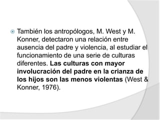  También los antropólogos, M. West y M.
Konner, detectaron una relación entre
ausencia del padre y violencia, al estudiar el
funcionamiento de una serie de culturas
diferentes. Las culturas con mayor
involucración del padre en la crianza de
los hijos son las menos violentas (West &
Konner, 1976).
 