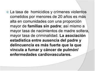  La tasa de homicidios y crímenes violentos
cometidos por menores de 20 años es más
alta en comunidades con una proporción
mayor de familias sin padre; así mismo a
mayor tasa de nacimientos de madre soltera,
mayor tasa de criminalidad. La asociación
estadística entre ausencia del padre y
delincuencia es más fuerte que la que
vincula a fumar y cáncer de pulmón/
enfermedades cardiovasculares.
 