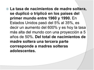  La tasa de nacimientos de madre soltera,
se duplicó o triplicó en los países del
primer mundo entre 1960 y 1990. En
Estados Unidos pasó del 5% al 35%, es
decir un aumento del 600% y es hoy la tasa
más alta del mundo con una proyección a 5
años de 50%. Del total de nacimientos de
madre soltera una tercera parte
corresponde a madres solteras
adolescentes.
 