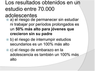 Los resultados obtenidos en un
estudio entre 70.000
adolescentes
 a) el riesgo de permanecer sin estudiar
ni trabajar por períodos prolongados es
un 50% más alto para jóvenes que
crecieron sin su padre
 b) el riesgo de interrumpir estudios
secundarios es un 100% más alto
 c) el riesgo de embarazo en la
adolescencia es también un 100% más
alto
 