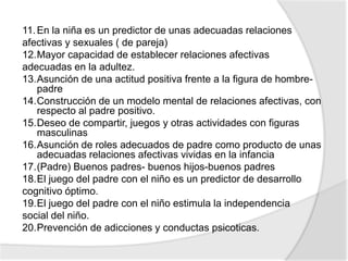 11.En la niña es un predictor de unas adecuadas relaciones
afectivas y sexuales ( de pareja)
12.Mayor capacidad de establecer relaciones afectivas
adecuadas en la adultez.
13.Asunción de una actitud positiva frente a la figura de hombre-
padre
14.Construcción de un modelo mental de relaciones afectivas, con
respecto al padre positivo.
15.Deseo de compartir, juegos y otras actividades con figuras
masculinas
16.Asunción de roles adecuados de padre como producto de unas
adecuadas relaciones afectivas vividas en la infancia
17.(Padre) Buenos padres- buenos hijos-buenos padres
18.El juego del padre con el niño es un predictor de desarrollo
cognitivo óptimo.
19.El juego del padre con el niño estimula la independencia
social del niño.
20.Prevención de adicciones y conductas psicoticas.
 