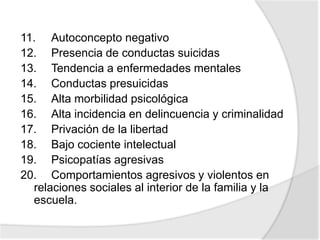 11. Autoconcepto negativo
12. Presencia de conductas suicidas
13. Tendencia a enfermedades mentales
14. Conductas presuicidas
15. Alta morbilidad psicológica
16. Alta incidencia en delincuencia y criminalidad
17. Privación de la libertad
18. Bajo cociente intelectual
19. Psicopatías agresivas
20. Comportamientos agresivos y violentos en
relaciones sociales al interior de la familia y la
escuela.
 