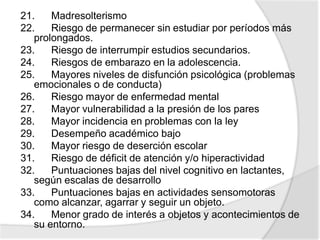 21. Madresolterismo
22. Riesgo de permanecer sin estudiar por períodos más
prolongados.
23. Riesgo de interrumpir estudios secundarios.
24. Riesgos de embarazo en la adolescencia.
25. Mayores niveles de disfunción psicológica (problemas
emocionales o de conducta)
26. Riesgo mayor de enfermedad mental
27. Mayor vulnerabilidad a la presión de los pares
28. Mayor incidencia en problemas con la ley
29. Desempeño académico bajo
30. Mayor riesgo de deserción escolar
31. Riesgo de déficit de atención y/o hiperactividad
32. Puntuaciones bajas del nivel cognitivo en lactantes,
según escalas de desarrollo
33. Puntuaciones bajas en actividades sensomotoras
como alcanzar, agarrar y seguir un objeto.
34. Menor grado de interés a objetos y acontecimientos de
su entorno.
 