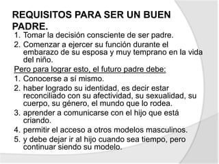 REQUISITOS PARA SER UN BUEN
PADRE.
1. Tomar la decisión consciente de ser padre.
2. Comenzar a ejercer su función durante el
embarazo de su esposa y muy temprano en la vida
del niño.
Pero para lograr esto, el futuro padre debe:
1. Conocerse a sí mismo.
2. haber logrado su identidad, es decir estar
reconciliado con su afectividad, su sexualidad, su
cuerpo, su género, el mundo que lo rodea.
3. aprender a comunicarse con el hijo que está
criando.
4. permitir el acceso a otros modelos masculinos.
5. y debe dejar ir al hijo cuando sea tiempo, pero
continuar siendo su modelo.
 