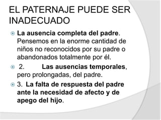 EL PATERNAJE PUEDE SER
INADECUADO
 La ausencia completa del padre.
Pensemos en la enorme cantidad de
niños no reconocidos por su padre o
abandonados totalmente por él.
 2. Las ausencias temporales,
pero prolongadas, del padre.
 3. La falta de respuesta del padre
ante la necesidad de afecto y de
apego del hijo.
 