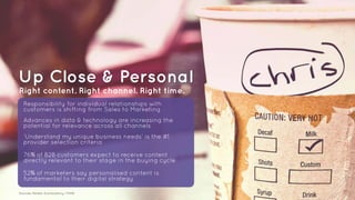 Up Close & Personal 
Right content. Right channel. Right time. 
Responsibility for individual relationships with 
customers is shifting from Sales to Marketing 
Advances in data & technology are increasing the 
potential for relevance across all channels 
‘Understand my unique business needs’ is the #1 
provider selection criteria 
76% of B2B customers expect to receive content 
directly relevant to their stage in the buying cycle 
52% of marketers say personalised content is 
fundamental to their digital strategy 
Sources: Pardot, Econsultancy, ITSMA 
 