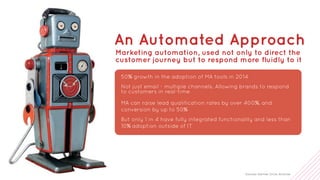 An Automated Approach 
Marketing automation, used not only to direct the 
customer journey but to respond more fluidly to it 
50% growth in the adoption of MA tools in 2014 
Not just email - multiple channels. Allowing brands to respond 
to customers in real-time 
MA can raise lead qualification rates by over 400%, and 
conversion by up to 50% 
But only 1 in 4 have fully integrated functionality and less than 
10% adoption outside of IT 
Sources: Gartner, Sirius, Annuitas 
 