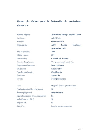 351
Clasificación de resultados enfermeros
Nombre original Nursing outcomes classification
Acrónimo NOC
Autor(es) Marion Johnson, Meridean Mass,
Sue Moorhead
Organización University of Iowa
Año de creación 1991
Última versión 2008
Disciplina(s) Ciencias enfermeras
Ámbitos de aplicación Múltiples
Elementos del proceso Resultados
Orientación Enumerativa
Tipo de vocabulario Clasificación
Estructura Monoaxial
Niveles Dominios, Clases y Resultados
Usos Múltiples
Producción científica relacionada Si
Ámbito geográfico Internacional
Equivalencias con otros vocabularios En curso
Inclusión en el UMLS Si
Registro HL7 Si
Sitio Web
http://www.nursing.uiowa.edu/center-for-nursing-classification-and-clinical-effectiveness
 