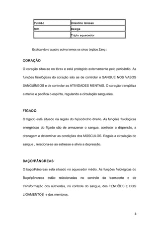 Pulmão Intestino Grosso
Rim Bexiga
Triplo aquecedor
Explicando o quadro acima temos os cinco órgãos Zang :
CORAÇÃO
O coração situa-se no tórax e está protegido externamente pelo pericárdio. As
funções fisiológicas do coração são as de controlar o SANGUE NOS VASOS
SANGUÍNEOS e de controlar as ATIVIDADES MENTAIS. O coração tranqüiliza
a mente e pacifica o espírito, regulando a circulação sanguínea.
FÍGADO
O fígado está situado na região do hipocôndrio direito. As funções fisiológicas
energéticas do fígado são de armazenar o sangue, controlar a dispersão, a
drenagem e determinar as condições dos MÚSCULOS. Regula a circulação do
sangue , relaciona-se ao estresse e alivia a depressão.
BAÇO/PÂNCREAS
O baço/Pâncreas está situado no aquecedor médio. As funções fisiológicas do
Baço/pâncreas estão relacionadas no controle de transporte e de
transformação dos nutrientes, no controle do sangue, dos TENDÕES E DOS
LIGAMENTOS e dos membros.
3
 
