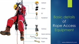 Basic details
of
Rope Access
Equipment
www.Mekanchi.com www.Mekanchi.com
 