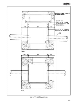 405
ﬁekil 487. YAﬁ RÖGAR DETAYIICINDEKILERE DÖN
 