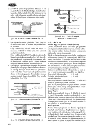 408
2. ﬁekil 496’da görülen B tipi yataklama daha ucuz ve çok
yayg›nd›r. Yap›m› da daha h›zl›d›r. E¤er plastik boru kul-
lan›lacaksa (ki bu hatlarda beton büz kullan›m› tavsiye
edilir) yatak ve boru etraf› tanecikli malzemeyle doldurul-
mal›d›r. Böylece borunun zorlanmas›n›n önüne geçilir.
3. E¤er toprak sert cisimler içermiyorsa, C veya D tipi ya-
taklama ile kanal açma ve malzeme maliyetinden tasar-
ruf edilebilir:
C tipi yataklamada (ﬁekil 497) hendek dibi boruyu ku-
caklayacak ve küçük bir miktar sarma etkisi yaratacak
ﬂekilde biçimlendirilir.
D tipi yataklamada (ﬁekil 498) hendek dibi düzleﬂtirilir.
Boru gövdesi düz k›sma otururken, boru birleﬂim yerle-
rine gelen k›s›mda toprak al›narak ç›k›nt› yapmas› önle-
nir. Bu yöntemde yataklama faktörü 1,0 olup, yataklama
dolay›s›yla boru dayan›m›nda art›r›m etkisi yoktur.
4. E¤er topra¤›n yap›s› hende¤in binaya yak›n aç›lmas›n›
gerektiriyorsa, binaya yak›n hendek temel stabilitesin-
de herhangi bir kayba neden olmayacak ﬂekilde mu-
amele edilmelidir. 9 metre aral›klarla genleﬂme önlemi
al›nm›ﬂ bir beton dolgu ﬂartt›r. Beton bloklar› aras›nda
genleﬂme önlemi olarak s›k›ﬂt›r›labilir fiber levhalar
kullan›labilir. (ﬁekil 499)
18.5. AYIRICILAR
Mineral Hafif S›v› Ay›r›c›lar (Benzin Ay›r›c›lar)
Garajlar, tamirhaneler, benzin istasyonlar› gibi yerlerdeki
yer süzgeçlerinde toplanan kirli su içindeki mineral hafif s›-
v›lar, patlama tehlikesi oluﬂturur. Bunlar›n kanalizasyona
ba¤lanmadan önce ayr›lmas› gerekir.
Büyük garajlarda y›kama sular›n›n do¤rudan kanalizasyona
ba¤lanmamas› yönündeki bir uygulama örne¤i ﬁekil 500’de
planda gösterilmiﬂtir. Yer süzgeçleri her 50 m2 alana bir adet
olmak üzere düzenlenmiﬂlerdir. Yer süzgeçlerinde toplanan
su drenaj hatt› ile benzin ay›r›c›ya gelir. Burada hafif ya¤lar-
dan temizlenen at›k su daha sonra ﬂehir ﬂebekesine verilir.
ﬁekil 501’de ise garaj yer süzgeci görülmektedir.
Kirli suyun içindeki ayr›labilir hidrokarbonlar iki s›n›fa ay-
r›l›r ve bunlar›n su içinde müsaade edilen s›n›r de¤erleri,
Dolayl› ba¤l› hidrokarbonlar ≤ 20 mg/L
Do¤rudan ba¤l› hidrokarbonlar ≤ 10 mg/L
olarak belirlenmiﬂtir.
Bu de¤erlerin üzerinde hidrokarbon içeren kirli sular önce
bir benzin ay›r›c›dan geçirilmek zorundad›r.
ﬁekil 502’de gravite yöntemi ile çal›ﬂan Buderus Kompakt
benzin ay›r›c› sistemi prensip ﬂemas› görülmektedir. Sistem-
de önce bir çamur tutucu bulunmaktad›r.
Çamur Tutucu
Burada ak›ﬂ, geniﬂ kesitli (dolay›s› ile daha büyük hacimli
ve yüzeyli) bir çukurdan geçirilerek, su dinlendirilir ve için-
deki as›l› çamur oluﬂturan maddelerin çökelmesi sa¤lan›r.
Çamur tutucu yaln›z baﬂ›na olabilece¤i gibi ay›r›c›n›n integ-
ral bir parças› da olabilir. ﬁekil 503’de demirli betondan ça-
mur ay›r›c›lara ait ölçüler verilmiﬂtir.
Benzin Ay›r›c›lar
Ayr›lma olmas› için ayr›lacak s›v› (benzin) yo¤unlu¤u en
fazla 0,95 gr/cm3 olmal›d›r. Ak›ﬂ kesitinin ve s›v› d›ﬂ yüze-
yinin büyütülmesi ile hafif ak›ﬂkan ayr›lmas› gerçekleﬂtiri-
lir. Özgül a¤›rl›¤› düﬂük olan hafif k›s›m (benzin, ya¤ gibi
hidrokarbonlar) kar›ﬂ›mdan ayr›larak yüzeye ç›kar ve ora-
da yüzen bir tabaka oluﬂturur. Bir ﬂamand›ra yard›m› ile
aç›l›p kapanan ç›k›ﬂ yolu, su ve ya¤ tabakalar›n› ay›ran yü-
ﬁekil 496. B SINIFI YATAKLAMA FAKTÖR 1.9
ﬁekil 497. C SINIFI YATAKLAMA FAKTÖR 1.1
ﬁekil 498. D SINIFI YATAKLAMA FAKTÖR 1.0
ﬁekil 499. B‹NA TEMEL‹NE YAKIN
DRENAJ HATTI TEMELLER‹
ICINDEKILERE DÖN
 