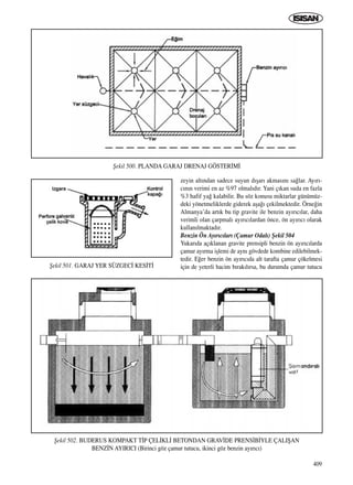 409
zeyin alt›ndan sadece suyun d›ﬂar› akmas›n› sa¤lar. Ay›r›-
c›n›n verimi en az %97 olmal›d›r. Yani ç›kan suda en fazla
%3 hafif ya¤ kalabilir. Bu söz konusu miktarlar günümüz-
deki yönetmeliklerde giderek aﬂa¤› çekilmektedir. Örne¤in
Almanya’da art›k bu tip gravite ile benzin ay›r›c›lar, daha
verimli olan çarpmal› ay›r›c›lardan önce, ön ay›r›c› olarak
kullan›lmaktad›r.
Benzin Ön Ay›r›c›lar› (Çamur Odal›) ﬁekil 504
Yukar›da aç›klanan gravite prensipli benzin ön ay›r›c›larda
çamur ay›rma iﬂlemi de ayn› gövdede kombine edilebilmek-
tedir. E¤er benzin ön ay›r›c›da alt tarafta çamur çökelmesi
için de yeterli hacim b›rak›l›rsa, bu durumda çamur tutucu
ﬁekil 500. PLANDA GARAJ DRENAJ GÖSTER‹M‹
ﬁekil 501. GARAJ YER SÜZGEC‹ KES‹T‹
ﬁekil 502. BUDERUS KOMPAKT T‹P ÇEL‹KL‹ BETONDAN GRAV‹DE PRENS‹B‹YLE ÇALIﬁAN
BENZ‹N AYIRICI (Birinci göz çamur tutucu, ikinci göz benzin ay›r›c›)
ICINDEKILERE DÖN
 