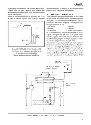 415
ile pis su yukar›da anlat›ld›¤› gibi yatay ana boruya bas›l›r.
(Bak›n›z ﬁekil 513) ﬁekil 514’de ise Is›san Buderus Guss
Kompakt tip beton pis su çukuru ve pis su pompas› komple
sistemi görülmektedir.
Pompa ile bas›lan su debisi fazla ise ba¤lant›n›n bina ç›k›ﬂ›-
na yak›n bir noktadan yap›lmas› tercih edilir. E¤er pompa ile
bas›lan debi kesintili ve çok fazla ise, ayr› bir boru ile bina
d›ﬂ›ndaki rögara ulaﬂt›r›lmas› daha do¤rudur.
18.7. GER‹ TAﬁMAYA KARﬁI ÖNLEM
Taﬂma seviyesi aç›k bir kanalizasyonun üst seviyesi (cadde
seviyesi) olarak belirlenebilir. Bunun alt›nda kalan yerlerde
geri taﬂmaya karﬂ› önlem al›nmal›d›r. Öte yandan kanalizas-
yon seviyesi, binada en alt seviyedeki kullan›m yerinden da-
ha aﬂa¤›da olmal›d›r. Bu fark,
K›rsal alanda 2 - 1,5 metre
Sokaklarda 2 - 2,5 metre
Ana caddelerde 2,5 - 3 metre olarak önerilir.
Pis su veren s›hhi tesisat gereçlerinin sifonlardaki su seviye-
si ﬁekil 515’de görüldü¤ü gibi taﬂma su seviyesinin alt›nda
kal›yorsa, taﬂmaya karﬂ› sistem emniyete al›nmal›d›r. Aksi
halde bodrum kat geri gelen sular›n yer süzgeçleri ve kullan-
ma yerlerinden taﬂmas› sonucu pis suyla dolar.
Bunun önlenmesi için böyle yerlerde geri taﬂma sigortalar›
(önleyicileri) ad› verilen cihazlar kullan›lmal›d›r. Bu cihaz-
lar bir nevi çek valf gibi düﬂünülebilir. Ak›ﬂ yönünde pis su
serbestçe bu elemanlardan geçebilirken, ters yönde bir ak›-
ma klapenin kapanmas› ile izin vermezler. Bu elemanlar›n
yap›lar› örnek olarak ﬁekil 516’da verilmiﬂtir. Bu elemanlar
taﬂabilecek gereçlerin pis su boru hatt›na ba¤lan›r. Birden
ﬁekil 513. POMPA ‹LE SUYUN BASILMASI
Not: Pompa pis su çukurunun taban›ndan en az
20 cm. yukar›ya monte edilmelidir.
(Çamur tabakas›n›n üzerinde kalmak için)
ﬁekil 514. KOMPAKT T‹P P‹S SU ÇUKURU VE POMPASI
ICINDEKILERE DÖN
 