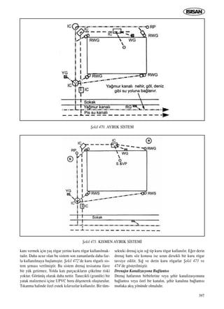 397
kan› vermek için yaﬂ rögar yerine kuru rögar kullan›lmak-
tad›r. Daha ucuz olan bu sistem son zamanlarda daha faz-
la kullan›lmaya baﬂlam›ﬂt›r. ﬁekil 472’de kuru rögarl› sis-
tem ﬂemas› verilmiﬂtir. Bu sistem drenaj tesisat›na ilave
bir yük getirmez. Yolda kat› parçac›klar›n çökelme riski
yoktur. Görünüﬂ olarak daha nettir. Tanecikli (granüle) bir
yatak malzemesi içine UPVC boru döﬂenerek oluﬂturulur.
T›kanma halinde özel esnek k›lavuzlar kullan›l›r. Bir tüm-
sekteki drenaj için s›¤ tip kuru rögar kullan›l›r. E¤er derin
drenaj hatt› söz konusu ise uzun dirsekli bir kuru rögar
tavsiye edilir. S›¤ ve derin kuru rögarlar ﬁekil 473 ve
474’de gösterilmiﬂtir.
Drenaj›n Kanalizasyona Ba¤lant›s›
Drenaj hatlar›n›n birbirlerine veya ﬂehir kanalizasyonuna
ba¤lant›s› veya özel bir kanal›n, ﬂehir kanal›na ba¤lant›s›
mutlaka ak›ﬂ yönünde olmal›d›r.
ﬁekil 470. AYIRIK S‹STEM
ﬁekil 471. KISMEN AYIRIK S‹STEM‹
ICINDEKILERE DÖN
 