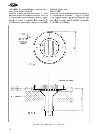 400
fon içindeki su h›z› yavaﬂ oldu¤undan, tortular›n tesisat› t›-
kamas› sorunu ortadan kalkmaktad›r.
Banyolarda yer süzgecinin monte edilece¤i ideal yer, genel-
likle klozet ile küvet aras›d›r. Klozetlerin taharet musluklar›
s›k aç›l›p kapat›ld›klar› için damlatabilir. Küvet ve duﬂ tek-
nelerinden de d›ﬂar›ya su s›çrayabilir. Banyo süzgecini du-
vara yak›n monte etmek, üzerine bas›lma ve k›r›lma riskini
azaltmak için de uygundur.
Avlu Süzgeçleri
Ya¤mur suyu kolonlar›n›n kanalizasyona ba¤lant›s›nda ﬁekil
484’de görülen Is›san Buderus GUSS süzgeçler kullan›labi-
lir. Bu süzgeçler yaprak vs. gibi yabanc› maddelerin ayr›l-
mas› ve koku geçmemesi amac› ile kullan›l›r. Üst ve alt göv-
de pik döküm, kova plastiktir.
ﬁekil 478. ÇATI SÜZGEC‹ Malzeme: Pik döküm
ICINDEKILERE DÖN
 