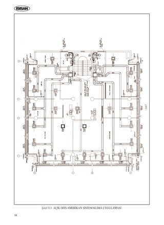 94
ﬁekil 113. AÇIK OF‹S AMER‹KAN S‹STEM KL‹MA UYGULAMASI
ICINDEKILERE DÖN
 