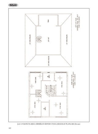 102
ﬁekil 119.KONUTLARDAAMER‹KAN S‹STEM UYGULAMASI KAT PLANLARI (Devam)
ICINDEKILERE DÖN
 