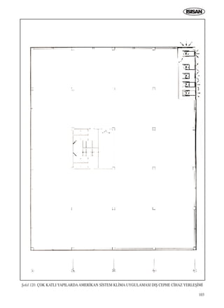 103
ﬁekil 120. ÇOK KATLI YAPILARDAAMER‹KAN S‹STEM KL‹MA UYGULAMASI DIﬁ CEPHE C‹HAZ YERLEﬁ‹M‹
ICINDEKILERE DÖN
 