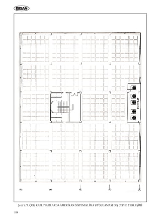 104
ﬁekil 121. ÇOK KATLI YAPILARDAAMER‹KAN S‹STEM KL‹MA UYGULAMASI DIﬁ CEPHE YERLEﬁ‹M‹
ICINDEKILERE DÖN
 