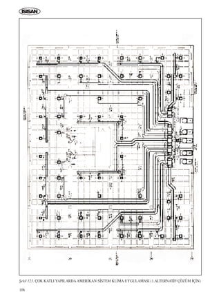 106
ﬁekil 123. ÇOK KATLI YAPILARDAAMER‹KAN S‹STEM KL‹MA UYGULAMASI (1.ALTERNAT‹F ÇÖZÜM ‹Ç‹N)
ICINDEKILERE DÖN
 