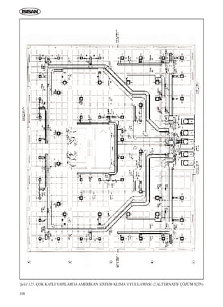 108
ﬁekil 125. ÇOK KATLI YAPILARDAAMER‹KAN S‹STEM KL‹MA UYGULAMASI (2.ALTERNAT‹F ÇÖZÜM ‹Ç‹N)
ICINDEKILERE DÖN
 