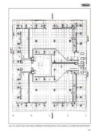 109
ﬁekil 126. ÇOK KATLI YAPILARDAAMER‹KAN S‹STEM KL‹MA UYGULAMASI (3.ALTERNAT‹F ÇÖZÜM ‹Ç‹N)
ICINDEKILERE DÖN
 