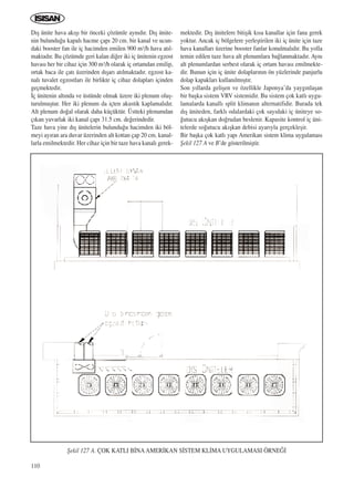 D›ﬂ ünite hava ak›ﬂ› bir önceki çözümle ayn›d›r. D›ﬂ ünite-
nin bulundu¤u kapal› hacme çap› 20 cm. bir kanal ve ucun-
daki booster fan ile iç hacimden emilen 900 m3/h hava at›l-
maktad›r. Bu çözümde geri kalan di¤er iki iç ünitenin egzost
havas› her bir cihaz için 300 m3/h olarak iç ortamdan emilip,
ortak baca ile çat› üzerinden d›ﬂar› at›lmaktad›r. egzost ka-
nal› tuvalet egzostlar› ile birlikte iç cihaz dolaplar› içinden
geçmektedir.
‹ç ünitenin alt›nda ve üstünde olmak üzere iki plenum oluﬂ-
turulmuﬂtur. Her iki plenum da içten akustik kaplamal›d›r.
Alt plenum do¤al olarak daha küçüktür. Üstteki plenumdan
ç›kan yuvarlak iki kanal çap› 31.5 cm. de¤erindedir.
Taze hava yine d›ﬂ ünitelerin bulundu¤u hacimden iki böl-
meyi ay›ran ara duvar üzerinden alt kottan çap 20 cm. kanal-
larla emilmektedir. Her cihaz için bir taze hava kanal› gerek-
mektedir. D›ﬂ ünitelere bitiﬂik k›sa kanallar için fana gerek
yoktur. Ancak iç bölgelere yerleﬂtirilen iki iç ünite için taze
hava kanallar› üzerine booster fanlar konulmal›d›r. Bu yolla
temin edilen taze hava alt plenumlara ba¤lanmaktad›r. Ayn›
alt plenumlardan serbest olarak iç ortam havas› emilmekte-
dir. Bunun için iç ünite dolaplar›n›n ön yüzlerinde panjurlu
dolap kapaklar› kullan›lm›ﬂt›r.
Son y›llarda geliﬂen ve özellikle Japonya’da yayg›nlaﬂan
bir baﬂka sistem VRV sistemidir. Bu sistem çok katl› uygu-
lamalarda kanall› split kliman›n alternatifidir. Burada tek
d›ﬂ üniteden, farkl› odalardaki çok say›daki iç üniteye so-
¤utucu ak›ﬂkan do¤rudan beslenir. Kapasite kontrol iç üni-
telerde so¤utucu ak›ﬂkan debisi ayar›yla gerçekleﬂir.
Bir baﬂka çok katl› yap› Amerikan sistem klima uygulamas›
ﬁekil 127 A ve B’de gösterilmiﬂtir.
110
ﬁekil 127 A. ÇOK KATLI B‹NAAMER‹KAN S‹STEM KL‹MA UYGULAMASI ÖRNE⁄‹
ICINDEKILERE DÖN
 