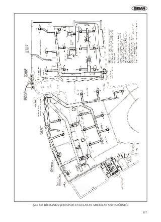 117
ﬁekil 130. B‹R BANKA ﬁUBES‹NDE UYGULANAN AMER‹KAN S‹STEM ÖRNE⁄‹
ICINDEKILERE DÖN
 