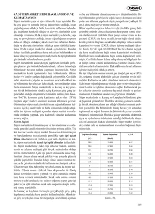 6.7. SÜPERMARKETLERDE HAVALANDIRMA VE
KL‹MAT‹ZASYON
Süper marketler yap› ve iﬂlev itibar› ile ikiye ayr›l›rlar. Da-
ha çok g›da ve zorunlu ihtiyaç ürünlerinin sat›ld›¤›, insan
yo¤unlu¤unun oldukça fazla, k›sa ürün raflar›n›n bulundu-
¤u, insanlar›n hareketli oldu¤u ve al›ﬂveriﬂ sürelerinin uzun
olmad›¤› (ortalama 30 dk.) süper marketler ya da hobi, yap›
araç ve gereçlerinin sat›ld›¤›, insan yo¤unlu¤unun nispeten
daha az oldu¤u, oldukça yüksek malzeme raflar›n›n bulun-
du¤u ve al›ﬂveriﬂ sürelerinin oldukça uzun olabildi¤i (orta-
lama 60 dk.) süper marketler olarak ayr›labilirler. Bundan
dolay› özellikle gerekli taze hava miktarlar› belirlenirken ve
kanal dizayn› yap›l›rken süper marketlerin bu tip iﬂlevlerinin
göz önünde bulundurulmas› gerekir.
Süper marketlerde kanal dizayn› yap›l›rken özellikle yerle-
ﬂim planlar› göz önünde bulundurulmal›, raflar›n bulundu¤u
bölümlerde havan›n raflara çarpmas› önlenmelidir. Süper
marketlerin kendi içerisindeki baz› bölümlerinde üfleme
h›zlar› ve konfor ﬂartlar› de¤iﬂkenlik gösterebilir. Özellikle
sabit, oturularak çal›ﬂ›lan ve insanlar›n s›ra bekledikleri ka-
sa bölümünde hava h›zlar› daha düﬂük, hava miktarlar› daha
fazla al›nmal›d›r. Süper marketlerde ›s› kazanç ve kay›plar›-
n›n büyük bölümünün sürekli aç›l›p kapanan giriﬂ ç›k›ﬂ ka-
p›lar›ndan oldu¤u düﬂünülürse klimatize edilmiﬂ tüm hava-
n›n %60’l›k k›sm›n›n giriﬂ kap›lar›na yak›n olan 1/3’lük
(toplam süper market alan›n›n) k›sm›na üflenmesi gerekir.
Günümüzde süper marketlerdeki insan yo¤unluklar›n›n haf-
ta aras› iﬂ ç›k›ﬂ saatlerinde ve hafta sonlar›nda oldu¤u düﬂü-
nülür ise iﬂletme maliyeti aç›s›ndan süper market tesisatla-
r›nda zonlama yapmak, çok kademeli cihazlar kullanmak
avantaj sa¤lar.
Sistem Seçimi
Süper marketlerin klimatizasyon ve havaland›rma tesisatla-
r›nda genelde kanall› sistemler ile çözüm yoluna gidilir. Tek
kat üzerine kurulu süper market binalar›n›n klimatizasyon
ve havaland›rma tesisatlar›nda genellikle çat› tipi paket
klima cihazlar› tercih edilirken, çok katl›, düﬂük tavan kot-
lu, süper marketlerde kanal tipi split klimalar kullan›labi-
lir. Süper marketlerde paket tipi cihazlar bak›m, kontrol,
servis ve iﬂletme maliyeti gibi birçok nedenlerden dolay›
tercih edilmelidirler. Çat› tipi paket klimalarda kanal ba¤-
lant›lar› cihaz›n alt›na inecek ﬂekilde veya yatayda gidecek
ﬂekilde yap›labilir. Bundan dolay› cihaz› sadece üstünde te-
ras ya da çat› olan mahallerde kullan›m mecburiyeti yoktur.
Cihaz mevcut bina bahçesine veya balkonuna da monte edi-
lebilir. Cihaza monte edilecek baz› ekipmanlar ile dönüﬂ
kanal› üzerinden egzost yapmak ve ayn› zamanda ortama
taze hava vermek mümkündür. S›cak sulu ›s›tma sistemi
mevcut ya da kurulacak ise; sadece so¤utma yapan çat› tipi
paket veya split cihazlara s›cak sulu serpantin akuple edile-
rek ›s›tma yap›labilir.
Is› kazanç ve kayb›n›n fazlas›yla gerçekleﬂti¤i giriﬂ, ç›k›ﬂ
kap›lar›nda mutlaka hava perdesi kullan›lmal›d›r. Mümkün-
se giriﬂ ve ç›k›ﬂlar ortak bir rüzgarl›¤a (ara bölüm) aç›lmal›
ve bu ara bölümün klimatizasyonu ayr› düﬂünülmelidir. Gi-
riﬂ bölümünden gelebilecek so¤uk havay› k›rman›n en ideal
yolu cam altlar›na yap›lacak alçak parapetlerin (yaklaﬂ›k 30
cm.) alt›na radyatörler monte etmektir.
‹klim koﬂullar› nispeten daha elveriﬂli (özellikle güney böl-
gelerde) yerlerde klima cihazlar›n›n heat pump ›s›tma siste-
mi olanlar› tercih edilebilir. Heat pump ›s›tma verimi ve ka-
pasitesi (C.O.P.) d›ﬂ hava s›cakl›klar›na ba¤l› olarak de¤iﬂ-
kenlik gösterir. D›ﬂ hava s›cakl›klar› düﬂtükçe cihaz›n ›s›tma
kapasitesi ve verimi (C.O.P.) düﬂer, iﬂletme maliyeti yükse-
lir. Tablo 131’de tipik 60.000 Btu/h’l›k bir cihaz›n de¤iﬂik
d›ﬂ hava s›cakl›klar›na ba¤l› ›s›tma kapasiteleri verilmiﬂtir.
Özellikle hava s›cakl›klar›na ba¤l› ›s›tma kapasiteleri veril-
miﬂtir. Özellikle ›l›man iklime sahip olmayan bölgelerde he-
at pump ›s›tma sistemi kullan›m›nda yard›mc› olarak elekt-
rikli ›s›t›c›lar kullan›lmal›d›r. Elektrikli ›s›t›c›lar›n kullan›m›
iﬂletme maliyetini oldukça artt›r›r.
Bu tip bölgelerde ›s›tma sistemi gaz (do¤al gaz veya LPG)
ile, so¤utma sistemi elektrikle çal›ﬂan sistemler tercih edil-
melidir. Kullan›lacak paket cihazlar›n kademeli olmas› özel-
likle insan yo¤unlu¤unun az oldu¤u gün ve mevsim geçiﬂle-
rinde konfor ve iﬂletme ekonomisi sa¤lar. Kullan›lacak pa-
ket cihazlar atmosfer ﬂartlar›na dayan›kl› olmal› ve paslan-
mamal›d›r. Cihazlar›n kasalar› su geçirimsiz olmal›d›r.
Süper marketlerin ›s› kazanç ve kay›plar› bölümlerine göre
de¤iﬂkenlik gösterebilir. Özellikle donmuﬂ g›dalar›n sat›ld›-
¤› büyük dondurucular›n yer ald›¤› bölümleri ›s›tmak prob-
lem yaratabilir. Bu bölümlerde dönüﬂ havas› yer kotundan
toplanmal› ve so¤uk havan›n bu bölümlerde yer seviyesinde
birikmesi önlenmelidir. Özellikle çal›ﬂ›r durumda elektronik
eﬂya ve ayd›nlatma ürünlerinin sat›ld›¤› bölümlerde oluﬂa-
cak ›s› kazançlar› dikkate al›nmal›d›r. Süper market içerisin-
de yeralan cafe ve restaurantlar›n tesisatlar› ba¤›ms›z düﬂü-
nülmelidir.
119
D›ﬂ Hava S›cakl›¤›
(°C)
16.6
13.8
11.1
8.3
5.5
2.7
0
-2.7
-5.5
-8.3
-11.1
-13.8
-16.6
-19.4
Is›tma Kapasitesi
(Btu/h)
74.600
67.800
60.700
54.000
47.200
42.600
38.700
36.000
33.400
31.000
29.000
27.500
25.700
23.500
C.O.P.
4.07
3.86
3.58
3.35
3.03
2.81
2.61
2.48
2.34
2.20
2.12
2.03
1.95
1.82
Tablo 131.
ICINDEKILERE DÖN
 