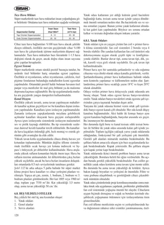 120
Taze Hava Miktar›
Süper marketlerde taze hava miktarlar› insan yo¤unlu¤una gö-
re belirlenir. Ortalama taze hava miktarlar› aﬂa¤›da verilmiﬂtir.
Cihaz taze hava ba¤lant›lar› %100 taze hava alacak ﬂekilde
dizayn edilmeli, özellikle mevsim geçiﬂlerinde cihaz %100
taze hava ile çal›ﬂt›r›larak iﬂletme maliyetinin düﬂmesi sa¤-
lanmal›d›r. Taze hava miktarlar› baz› literatürde 1-1.5 hava
de¤iﬂimi olarak da geçer, ancak do¤ru olan› insan say›s›na
göre yap›lan hesaplard›r.
Egzost Sistemi
Süper marketlerde ortam sürekli pozitif bas›nçta tutulur, bu
nedenle özel bölümler hariç ortamdan egzost yap›lmaz.
Özellikle et reyonlar›n›n, sebze reyonlar›n›n, cafelerin, özel
piﬂirme f›r›nlar›n›n bulundu¤u mahallerden k›smi egzostlar
yap›lmal›d›r. Ortamdaki pozitif halde bulunan havan›n özel
panjur veya menfezler ile mal giriﬂ bölümü ya da malzeme
deposuna kaçmas› sa¤lanabilir. Bu tip uygulamalarda mutla-
ka ara geçiﬂlerde yang›n damperleri kullan›lmal›d›r.
Kanal Dizayn›
Özellikle yüksek tavanl›, asma tavan yap›lmayan mahaller-
de kanallar aç›ktan geçiriliyor ise bu kanallara d›ﬂtan izolas-
yon yap›lmal›d›r. Kanallara içten izolasyon yap›lmamal›d›r.
Zamanla izolasyon yap›ﬂkanlar›nda meydana gelebilecek
aç›lmalar kanallar› t›kayarak hava geçiﬂini zorlaﬂt›rabilir.
Ayr›ca içten izolasyonlu sistemlerde izolasyon malzemeleri
ses ve pislik kayna¤› olabilirler. Bu tip sistemlerde s›zd›r-
maz dairesel kesitli kanallar tercih edilmelidir. Bu kanallar-
da hava kaçaklar› önlendi¤i gibi, h›zl› montaj ve estetik gö-
rünüm gibi avantajlar da elde edilir.
Yüksek tavan kotlu uygulamalarda cihaza dönüﬂ havas› yer
kotundan toplanmal›d›r. Mümkün de¤ilse üfleme sistemle-
rinde özellikle s›cak havay› yer kotuna indirecek ve by-
pass’› önleyecek jet difüzörler kullan›lmal›d›r. Hava at›ﬂla-
r›nda yüksek raflar›n konumlar› büyük önem taﬂ›r. Hava bu
raflar›n üzerine at›lmamal›d›r. Jet difüzörlerden ç›k›ﬂ h›zlar›
yüksek seçilebilir, ancak bu hava h›zlar› insanlar›n dolaﬂt›k-
lar› ortamlarda 0.5 m/s seviyelerinde tutulmas› gerekir.
ﬁekil 132’de arka arkaya 5 pafta halinde bir süper market
klima projesi hava kanallar› ve cihaz yerleﬂimi planlar› ve-
rilmiﬂtir. Yap›ya ait çat›, zemin, 1. bodrum, 2. bodrum ve 3.
bodrum planlar› görülmektedir. Her kat 1805 veya 1960 m2
olup, toplam yap› 7530 m2’dir. Kat yüksekli¤i 3,5 metre
olup, asma tavan yüksekli¤i 50 cm.’dir.
6.8. BEﬁ YILDIZLI OTELLER
Beﬂ y›ld›zl› bir otel üç ana k›s›mdan oluﬂur:
1. Yatak odalar›
2. Genel alanlar
3. Servis alanlar›
Yatak odas› katlar›n›n yer ald›¤› kulenin genel hacimlere
ba¤land›¤› katta, tesisat› asma tavan içinde yataya döndür-
mek önemli sorunlara neden olur. Bu hacimlerde ses ve s›z-
ma sorunlar› yaﬂan›r. Bunun yerine yatak katlar›n›n alt›nda-
ki kat galeri kat› yap›lmal›d›r. Böylece ses sorunu ortadan
kalkar ve tesisata do¤rudan ulaﬂ›m imkan› yarat›l›r.
6.8.1. Yatak Odalar›
Yatak odalar› için en yayg›n çözüm fan coil + primer hava-
l› klima sistemleridir. fan coil sistemleri 2 borulu veya 4
borulu olabilir. Öte yandan kullan›lan fan coil üniteleri oda
dekorasyonuna uygun olarak çeﬂitli tipte ve konfigüras-
yonda olabilir. Bunlar duvar tipi, asma tavan tipi, dik, ya-
t›k, kasetli veya gizli olarak say›labilir. En çok tavan tipi
kullan›lmaktad›r.
Primer hava ayr› bir santralda ﬂartland›r›l›r ve oda so¤utma
cihaz›na veya direkt olarak odaya kanalla getirilerek, verilir.
ﬁartland›r›lmam›ﬂ primer hava kullan›lmas› halinde odada
nem kontrolu yap›lamaz ve küflenmelere neden olur. ﬁart-
land›r›lm›ﬂ primer hava s›cakl›¤› yaz›n 18°C ve k›ﬂ›n 20°C
olarak al›nabilir.
Odaya verilen primer hava dolay›s›yla yatak odas›nda art›
bas›nç oluﬂur. Yatak odas› egzost havas› banyo-tuvaletten
emilir. Yatak odalar› banyo-tuvaletleri ortak egzostu ﬂaft içe-
risinden çat›ya taﬂ›narak buradan d›ﬂar› at›l›r.
Yanyana iki yatak odas›na hizmet veren ortak ﬂaft içerisin-
deki banyo egzost kanal› çift olmal›d›r. Her oda kendi düﬂey
kanal›na ba¤lanmal›d›r. Aksi halde iki komﬂu banyo ayn›
egzost kanal›na ba¤land›¤›nda, banyolar aras›nda ses geçer.
Bu istenmeyen bir durumdur.
Her durumda ilgili boru ve kanal tesisat› s›hhi tesisat boru-
lar› ile birlikte iki yatak odas› aras›nda kalan ﬂaft içinde ya-
p›lmal›d›r. Toplam iﬂçili¤in yaklaﬂ›k yar›s› yatak odalar›nda
oldu¤undan, fonksiyonel bir ﬂaft yerleﬂimi çok önemlidir.
Gerekli ﬂaft alanlar› mimaride mutlaka b›rak›lmal›d›r. Bu
ﬂaftlara bak›m amac›yla ulaﬂ›m için baz› uygulamalarda ka-
pak b›rak›lmaktad›r. Kapak yetersizdir. Bu ﬂaftlara ulaﬂ›m
için kapak yerine kap› b›rak›lmal›d›r.
Yatak odalar›nda ikinci önemli problem banyo asma tavan
yüksekli¤idir. Borulara belirli bir e¤im verilmelidir. Bu aç›-
dan burada gerekli yükseklik b›rak›lmal›d›r. Fan coiller ge-
nellikle yatak odas› koridoru asma tavan› içine monte edilir.
Bu durumda bu asma tavan yüksekli¤i de kritiktir. Ayr›ca
bak›m kapa¤› boyutlar› ve yerleﬂimi de önemlidir. Filtre ve
vana grubuna ulaﬂabilmek ve gerekti¤inde cihaz› ç›karabil-
mek mümkün olmal›d›r.
Yatak odas› çözümlerinde proje koordinasyonundan sonra mut-
laka örnek oda uygulamas› yap›larak, problemler görülmelidir.
fan coil sisteminde yo¤uﬂma önemli bir olayd›r. Cihazlar›n
uygun biçimde drenaj›na ve so¤uk su borular› üzerinde olu-
ﬂabilecek yo¤uﬂman›n önlenmesi için izolasyonlar›na özen
gösterilmelidir.
Fan coil üfleme menfezinin seçim ve yerleﬂtirilmesinde ha-
va da¤›t›m›n›n rahats›z edici esintiler yaratmamas›na, özel-
Süpermarket Özelli¤i
Yap› Ürünleri Süpermarketleri
G›da Ürünleri Süpermarketleri
‹nsan Says›
(Kiﬂi/100m2)
8 - 12
20 - 30
Taze Hava
(m3/h kiﬂi)
20 - 30
20 - 30
ICINDEKILERE DÖN
 
