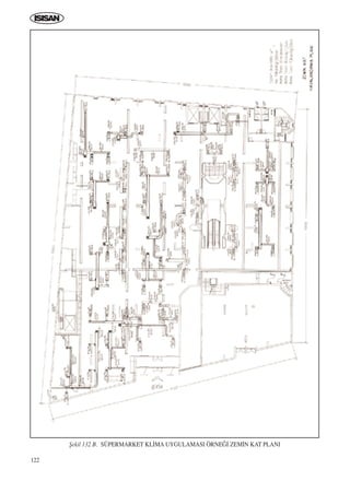 122
ﬁekil 132 B. SÜPERMARKET KL‹MA UYGULAMASI ÖRNE⁄‹ ZEM‹N KAT PLANI
ICINDEKILERE DÖN
 