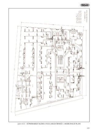 123
ﬁekil 132 C. SÜPERMARKET KL‹MA UYGULAMASI ÖRNE⁄‹ 1. BODRUM KAT PLANI
ICINDEKILERE DÖN
 