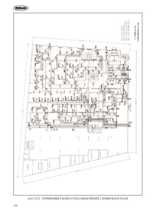 124
ﬁekil 132 D. SÜPERMARKET KL‹MA UYGULAMASI ÖRNE⁄‹ 2. BODRUM KAT PLANI
ICINDEKILERE DÖN
 