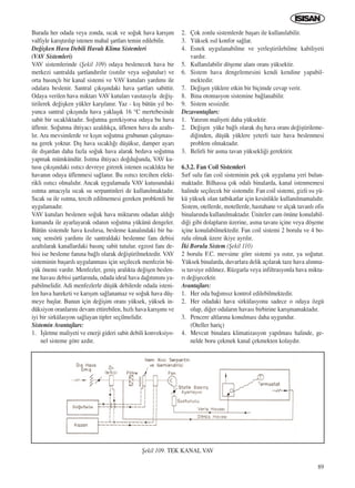 89
Burada her odada veya zonda, s›cak ve so¤uk hava kar›ﬂ›m
valfiyle kar›ﬂt›r›l›p istenen mahal ﬂartlar› temin edilebilir.
De¤iﬂken Hava Debili Haval› Klima Sistemleri
(VAV Sistemleri)
VAV sistemlerinde (ﬁekil 109) odaya beslenecek hava bir
merkezi santralda ﬂartland›r›l›r (›s›t›l›r veya so¤utulur) ve
orta bas›nçl› bir kanal sistemi ve VAV kutular› yard›m› ile
odalara beslenir. Santral ç›k›ﬂ›ndaki hava ﬂartlar› sabittir.
Odaya verilen hava miktar› VAV kutular› vas›tas›yla de¤iﬂ-
tirilerek de¤iﬂken yükler karﬂ›lan›r. Yaz - k›ﬂ bütün y›l bo-
yunca santral ç›k›ﬂ›nda hava yaklaﬂ›k 16 °C mertebesinde
sabit bir s›cakl›ktad›r. So¤utma gerekiyorsa odaya bu hava
üflenir. So¤utma ihtiyac› azald›kça, üflenen hava da azalt›-
l›r. Ara mevsimlerde ve k›ﬂ›n so¤utma grubunun çal›ﬂmas›-
na gerek yoktur. D›ﬂ hava s›cakl›¤› düﬂükse, damper ayar›
ile d›ﬂardan daha fazla so¤uk hava alarak bedava so¤utma
yapmak mümkündür. Is›tma ihtiyac› do¤du¤unda, VAV ku-
tusu ç›k›ﬂ›ndaki ›s›t›c› devreye girerek istenen s›cakl›kta bir
havan›n odaya üflenmesi sa¤lan›r. Bu ›s›t›c› tercihen elekt-
rikli ›s›t›c› olmal›d›r. Ancak uygulamada VAV kutusundaki
›s›tma amac›yla s›cak su serpantinleri de kullan›lmaktad›r.
S›cak su ile ›s›tma, tercih edilmemesi gereken problemli bir
uygulamad›r.
VAV kutular› beslenen so¤uk hava miktar›n› odadan ald›¤›
kumanda ile ayarlayarak odan›n so¤utma yükünü dengeler.
Bütün sistemde hava k›s›l›rsa, besleme kanal›ndaki bir ba-
s›nç sensörü yard›m› ile santraldaki beslenme fan› debisi
azalt›larak kanallardaki bas›nç sabit tutulur. egzost fan› de-
bisi ise besleme fan›na ba¤l› olarak de¤iﬂtirilmektedir. VAV
sisteminin baﬂar›l› uygulanmas› için seçilecek menfezin bü-
yük önemi vard›r. Menfezler, geniﬂ aral›kta de¤iﬂen beslen-
me havas› debisi ﬂartlar›nda, odada ideal hava da¤›t›m›n› ya-
pabilmelidir. Adi menfezlerle düﬂük debilerde odada isteni-
len hava hareketi ve kar›ﬂ›m sa¤lanamaz ve so¤uk hava düﬂ-
meye baﬂlar. Bunun için de¤iﬂim oran› yüksek, yüksek in-
düksiyon oranlar›n› devam ettirebilen, h›zl› hava kar›ﬂ›m› ve
iyi bir sirkülasyon sa¤layan tipler seçilmelidir.
Sistemin Avantajlar›:
1. ‹ﬂletme maliyeti ve enerji gideri sabit debili konveksiyo-
nel sisteme göre azd›r.
2. Çok zonlu sistemlerde baﬂar› ile kullan›labilir.
3. Yüksek ›s›l konfor sa¤lar.
4. Esnek uygulanabilme ve yerleﬂtirilebilme kabiliyeti
vard›r.
5. Kullan›labilir döﬂeme alan› oran› yüksektir.
6. Sistem hava dengelemesini kendi kendine yapabil-
mektedir.
7. De¤iﬂen yüklere etkin bir biçimde cevap verir.
8. Bina otomasyon sistemine ba¤lanabilir.
9. Sistem sessizdir.
Dezavantajlar›:
1. Yat›r›m maliyeti daha yüksektir.
2. De¤iﬂen yüke ba¤l› olarak d›ﬂ hava oran› de¤iﬂtirileme-
di¤inden, düﬂük yüklere yeterli taze hava beslenmesi
problem olmaktad›r.
3. Belirli bir asma tavan yüksekli¤i gerektirir.
6.3.2. Fan Coil Sistemleri
S›rf sulu fan coil sisteminin pek çok uygulama yeri bulun-
maktad›r. Bilhassa çok odal› binalarda, kanal istenmemesi
halinde seçilecek bir sistemdir. Fan coil sistemi, gizli ›s› yü-
kü yüksek olan tatbikatlar için kesinlikle kullan›lmamal›d›r.
Sistem, otellerde, motellerde, hastahane ve alçak tavanl› ofis
binalar›nda kullan›lmaktad›r. Üniteler cam önüne konulabil-
di¤i gibi dolaplar›n üzerine, asma tavan› içine veya döﬂeme
içine konulabilmektedir. Fan coil sistemi 2 borulu ve 4 bo-
rulu olmak üzere ikiye ayr›l›r.
‹ki Borulu Sistem (ﬁekil 110)
2 borulu F.C. mevsime göre sistemi ya ›s›t›r, ya so¤utur.
Yüksek binalarda, duvarlara delik aç›larak taze hava al›nma-
s› tavsiye edilmez. Rüzgarla veya infiltrasyonla hava mikta-
r› de¤iﬂecektir.
Avantajlar›:
1. Her oda ba¤›ms›z kontrol edilebilmektedir.
2. Her odadaki hava sirkülasyonu sadece o odaya özgü
olup, di¤er odalar›n havas› birbirine kar›ﬂmamaktad›r.
3. Pencere altlar›na konulmas› daha uygundur.
(Oteller hariç)
4. Mevcut binalara klimatizasyon yap›lmas› halinde, ge-
nelde boru çekmek kanal çekmekten kolayd›r.
ﬁekil 109. TEK KANAL VAV
ICINDEKILERE DÖN
 