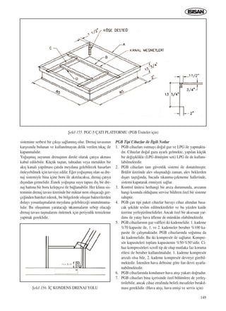 149
sistemine serbest bir ç›k›ﬂ› sa¤lanm›ﬂ olur. Drenaj tavas›n›n
karﬂ›s›nda bulunan ve kullan›lmayan delik verilen t›kaç ile
kapanmal›d›r.
Yo¤uﬂmuﬂ suyunun drenaj›n›n direkt olarak çat›ya akmas›
kabul edilebilir. Küçük taﬂtan, tahtadan veya metalden bir
ak›ﬂ kanal› yap›lmas› çat›da meydana gelebilecek hasarlar›
önleyebilmek için tavsiye edilir. E¤er yo¤uﬂmuﬂ olan su dre-
naj sistemiyle bina içine boru ile ak›t›lacaksa, drenaj çat›ya
d›ﬂ›ndan girmelidir. Esnek yo¤uﬂma suyu tapas› d›ﬂ bir dre-
naj hatt›na bir boru kelepçesi ile ba¤lanabilir. Her klima sis-
teminin drenaj tavas› üzerinde bir miktar nem oluﬂaca¤› ger-
çe¤inden hareket ederek, bu bölgelerde oluﬂan bakterilerden
dolay› yosunlaﬂmalar›n meydana gelebilece¤i unutulmama-
l›d›r. Bu oluﬂumun yarataca¤› t›kanmalar›n sebep olaca¤›
drenaj tavas› taﬂmalar›n› önlemek için periyodik temizleme
yapmak gereklidir.
PGB Tipi Cihazlar ile ‹lgili Notlar
1. PGB cihazlar› ›s›tmay› do¤al gaz ve LPG ile yapmakta-
d›r. Cihazlar do¤al gaza ayarl› gelmekte, yap›lan küçük
bir de¤iﬂiklikle (LPG dönüﬂüm seti) LPG ile de kullan›-
labilmektedir.
2. PGB cihazlar› tam güvenlik sistemi ile donat›lm›ﬂt›r.
Brülör üzerinde alev oluﬂmad›¤› zaman, alev beklerden
d›ﬂar› taﬂt›¤›nda, bacada t›kanma-çekmeme hallerinde,
sistemi kapatarak emniyeti sa¤lar.
3. Kontrol ünitesi herhangi bir ar›za durumunda, ar›zan›n
hangi k›s›mda oldu¤unu servise bildiren özel bir sisteme
sahiptir.
4. PGB çat› tipi paket cihazlar havay› cihaz alt›ndan basa-
cak ﬂekilde teslim edilmektedirler ve bu yüzden kaide
üzerine yerleﬂtirilmelidirler. Ancak özel bir aksesuar yar-
d›m› ile yatay hava üfleme de mümkün olabilmektedir.
5. PGB cihazlar›n›n gaz valfleri iki kademelidir. 1. kademe
%70 kapasite ile, 1. ve 2. kademeler beraber %100 ka-
pasite ile çal›ﬂmaktad›r. PGB cihazlar›nda so¤utma da
iki kademelidir. Bu iki kompresör ile sa¤lan›r. Kompre-
sör kapasiteleri toplam kapasitenin %50-%50’sidir. Ci-
haz kompresörleri scroll tip de olup mutlaka faz koruma
rölesi ile beraber kullan›lmal›d›r. 1. kademe kompresör
ar›zal› olsa bile, 2. kademe kompresör devreye girebil-
mektedir. ‹stenilen hava debisine göre fan devri ayarla-
nabilmektedir.
6. PGB cihazlar›nda kondanser hava at›ﬂ› yukar› do¤rudur.
7. PGB cihazlar› bina içerisinde özel bölümlere de yerleﬂ-
tirilebilir, ancak cihaz etraf›nda belirli mesafeler b›rak›l-
mas› gereklidir. (Hava at›ﬂ›, hava emiﬂi ve servis için)
ﬁekil 155. PGC-5 ÇATI PLATFORMU (PGB Üniteler için)
ﬁekil 156. ‹Ç KONDENS DRENAJ YOLU
ICINDEKILERE DÖN
 