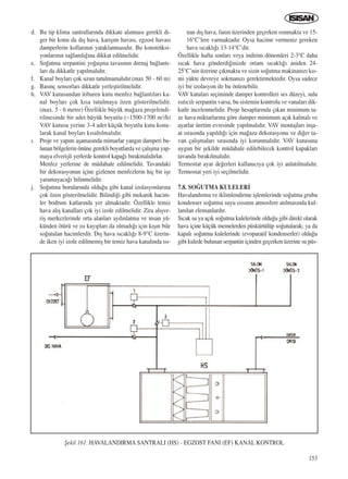 153
d. Bu tip klima santrallar›nda dikkate al›nmas› gerekli di-
ger bir konu da d›ﬂ hava, kar›ﬂ›m havas›, egzost havas›
damperlerin kollar›n›n yataklanmas›d›r. Bu konstrüksi-
yonlar›n›n sa¤laml›¤›na dikkat edilmelidir.
e. So¤utma serpantini yo¤uﬂma tavas›n›n drenaj ba¤lant›-
lar› da dikkatle yap›lmal›d›r.
f. Kanal boylar› çok uzun tutulmamal›d›r.(max 50 - 60 m)
g. Bas›nç sensorlar› dikkatle yerleﬂtirilmelidir.
h. VAV kutusundan itibaren kutu menfez ba¤lant›lar› ka-
nal boylar› çok k›sa tutulmaya özen gösterilmelidir.
(max. 5 - 6 metre) Özellikle büyük ma¤aza projelendi-
rilmesinde bir adet büyük boyutlu (~1500-1700 m3/h)
VAV kutusu yerine 3-4 adet küçük boyutlu kutu konu-
larak kanal boylar› k›salt›lmal›d›r.
›. Proje ve yap›m aﬂamas›nda mimarlar yang›n damperi bu-
lunan bölgelerin önüne gerekli boyutlarda ve çal›ﬂma yap-
maya elveriﬂli yerlerde kontrol kapa¤› b›rakmal›d›rlar.
Menfez yerlerine de müdahale edilmelidir. Tavandaki
bir dekorasyonun içine gizlenen menfezlerin hiç bir iﬂe
yaramayaca¤› bilinmelidir.
j. So¤utma borular›nda oldu¤u gibi kanal izolasyonlar›na
çok özen gösterilmelidir. Bilindi¤i gibi mekanik hacim-
ler bodrum katlar›nda yer almaktad›r. Özellikle temiz
hava al›ﬂ kanallar› çok iyi izole edilmelidir. Zira al›ﬂve-
riﬂ merkezlerinde orta alanlar› ayd›nlatma ve insan yü-
künden ötürü ve ›s› kay›plar› da olmad›¤› için k›ﬂ›n bile
so¤utulan hacimlerdir. D›ﬂ hava s›cakl›¤› 8-9°C üzerin-
de iken iyi izole edilmemiﬂ bir temiz hava kanal›nda ›s›-
nan d›ﬂ hava, fan›n üzerinden geçerken ›s›nmakta ve 15-
16°C’lere varmaktad›r. Oysa hacime vermeniz gereken
hava s›cakl›¤› 13-14°C’dir.
Özellikle hafta sonlar› veya indirim dönemleri 2-3°C daha
s›cak hava gönderdi¤inizde ortam s›cakl›¤› aniden 24-
25°C’nin üzerine ç›kmakta ve sizin so¤utma makinan›z› k›s-
mi yükte devreye sokman›z› gerektirmektedir. Oysa sadece
iyi bir izolasyon ile bu önlenebilir.
VAV kutular› seçiminde damper kontrolleri ses düzeyi, sulu
›s›t›c›l› serpantin varsa, bu sistemin kontrolu ve vanalar› dik-
katle incelenmelidir. Proje hesaplar›nda ç›kan minimum ta-
ze hava miktarlar›na göre damper minimum aç›k kalmal› ve
ayarlar üretim evresinde yap›lmal›d›r. VAV montajlar› inﬂa-
at s›ras›nda yap›ld›¤› için ma¤aza dekorasyonu ve di¤er ta-
van çal›ﬂmalar› s›ras›nda iyi korunmal›d›r. VAV kutusuna
uygun bir ﬂekilde müdahale edilebilecek kontrol kapaklar›
tavanda b›rak›lmal›d›r.
Termostat ayar de¤erleri kullan›c›ya çok iyi anlat›lmal›d›r.
Termostat yeri iyi seçilmelidir.
7.8. SO⁄UTMA KULELER‹
Havaland›rma ve iklimlendirme iﬂlemlerinde so¤utma grubu
kondenser so¤utma suyu ›s›s›n›n atmosfere at›lmas›nda kul-
lan›lan elemanlard›r.
S›cak su ya aç›k so¤utma kulelerinde oldu¤u gibi direkt olarak
hava içine küçük memelerden püskürtülüp so¤utularak; ya da
kapal› so¤utma kulelerinde (evoparatif kondenserler) oldu¤u
gibi kulede bulunan serpantin içinden geçerken üzerine su püs-
ﬁekil 161. HAVALANDIRMA SANTRALI (HS) - EGZOST FANI (EF) KANAL KONTROL
ICINDEKILERE DÖN
 
