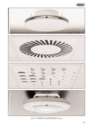 163
ﬁekil 187. MENFEZ VE D‹FÜZÖRLER (Devam)
ICINDEKILERE DÖN
 
